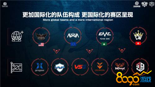 每一场比赛 每一场比赛