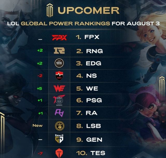 黄色客场球 黄色客场球