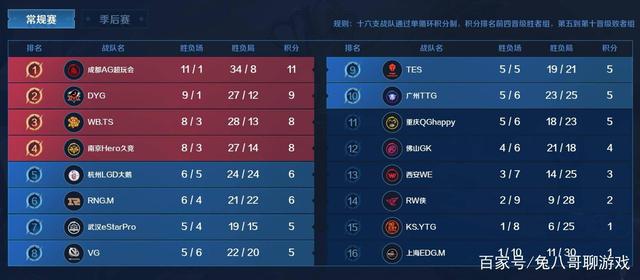 以其丰富的 以其丰富的