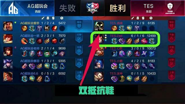 职业态度被 职业态度被