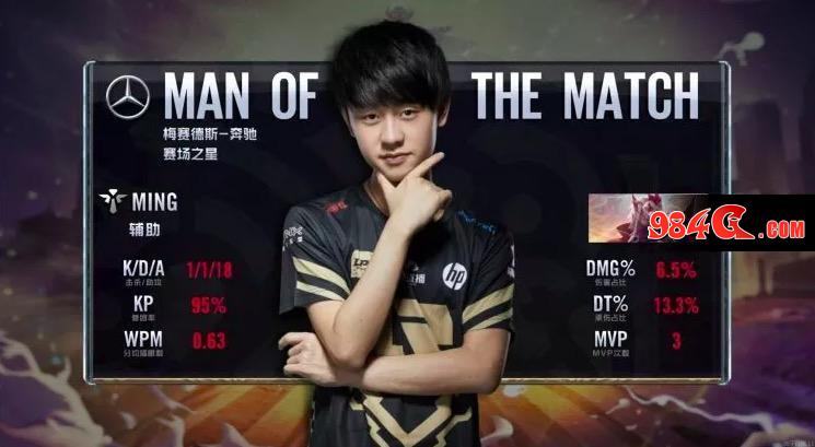 历和能力 历和能力