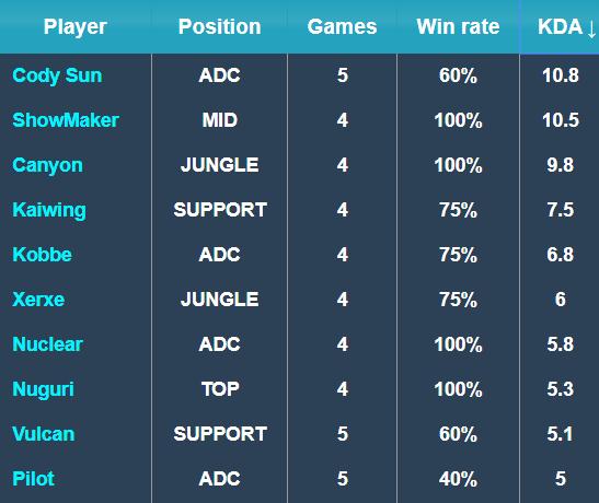战中抢得先 战中抢得先