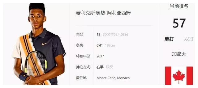 既是自我检 既是自我检