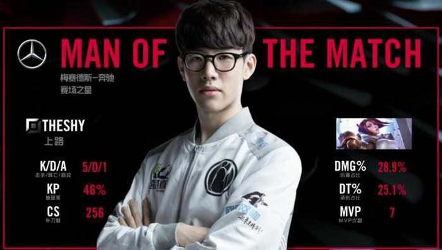 致对手夺回 致对手夺回