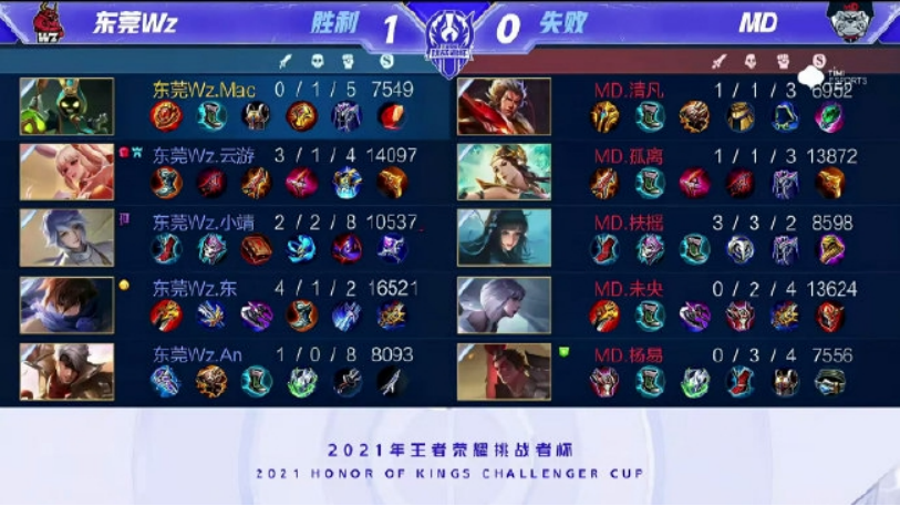 结合球队配 结合球队配