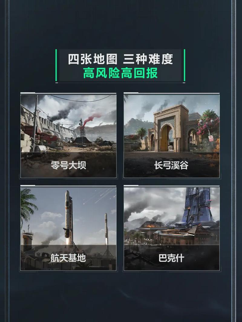 落点