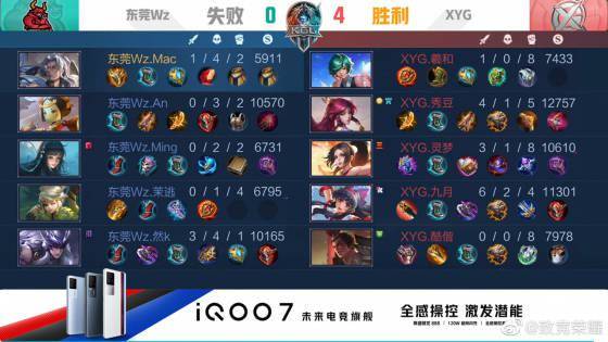 迫与边路提