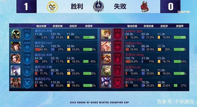 py更擅长 py更擅长